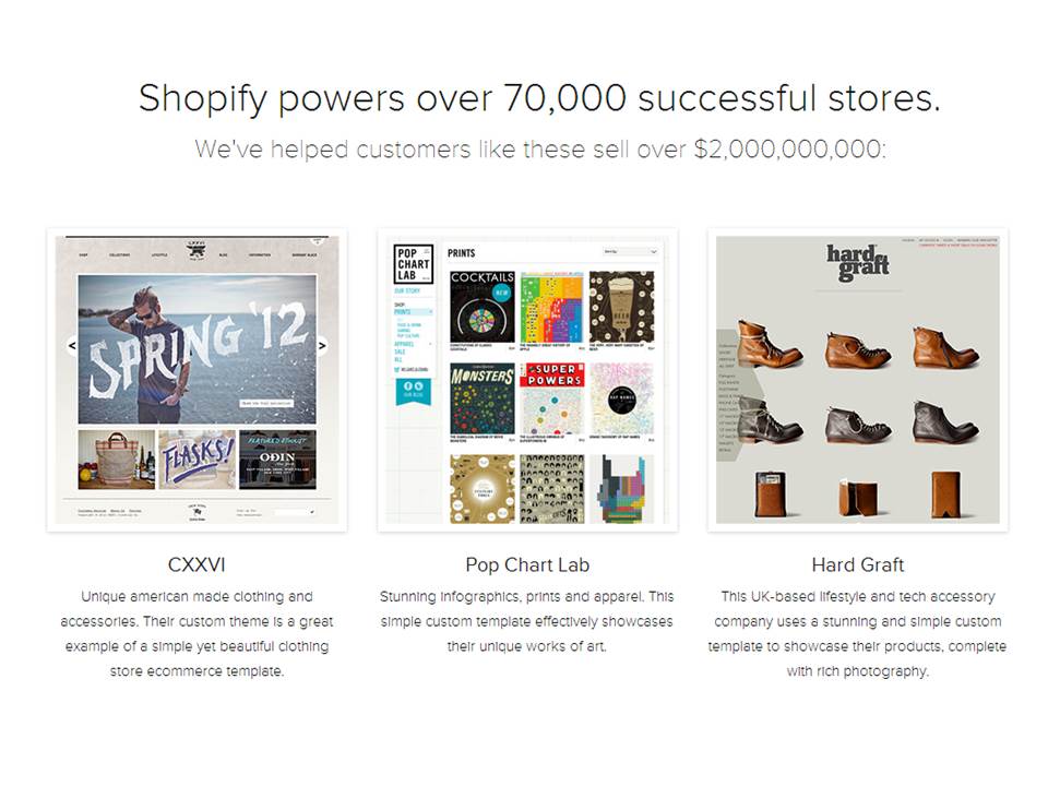 Shopify_customers.JPG